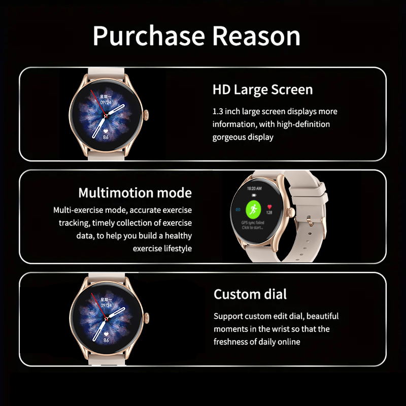 Aiweile AW19 Men Women Smart W - Smartwatch Iphone Watches For Women recensione e prezzo