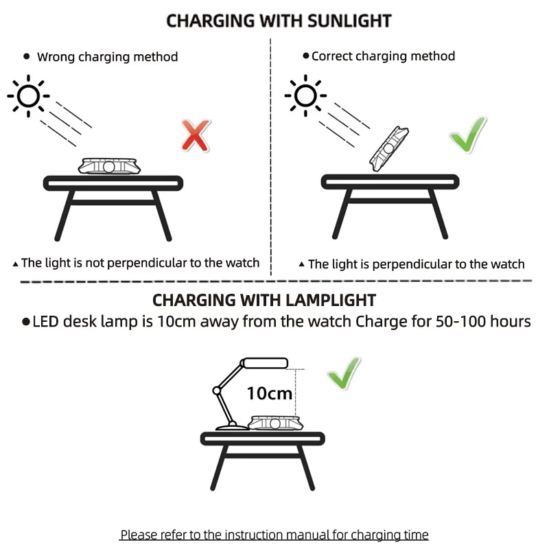 NORTH EDGE Men Watch Solar Pow - Smartwatch Premium Watches For Men recensione e prezzo