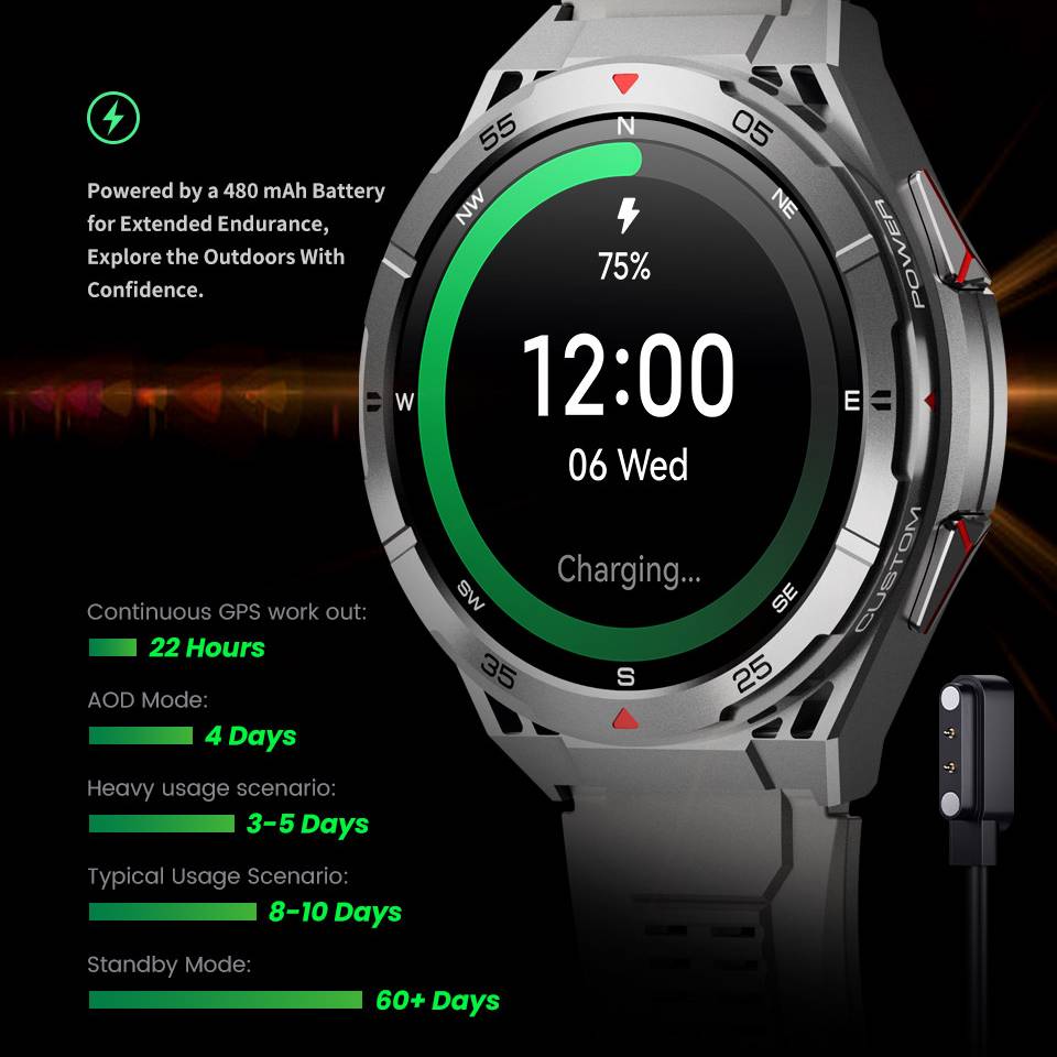 Leadoys X2B Men's Rugged Smart - Smartwatch Watches Best Gift For Men recensione e prezzo