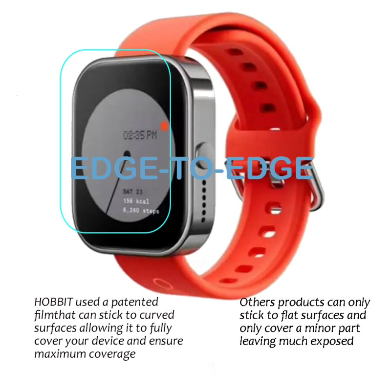 HD Clear TPU Hydraulic Screen  - Watches Not Smartwatch recensione e prezzo