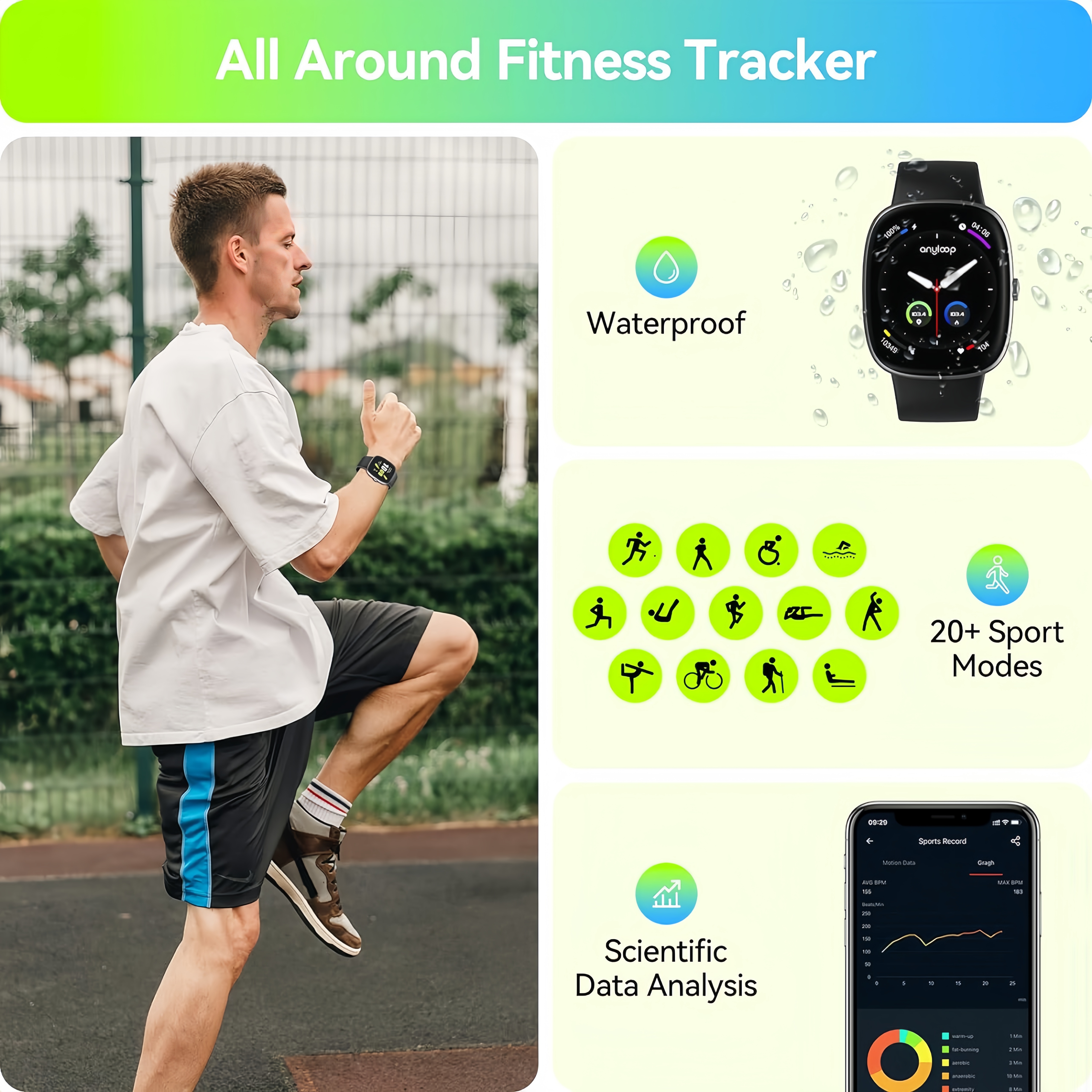 Smart Watches for Men Women Sl - Smartwatch Iphone Watches For Women recensione e prezzo