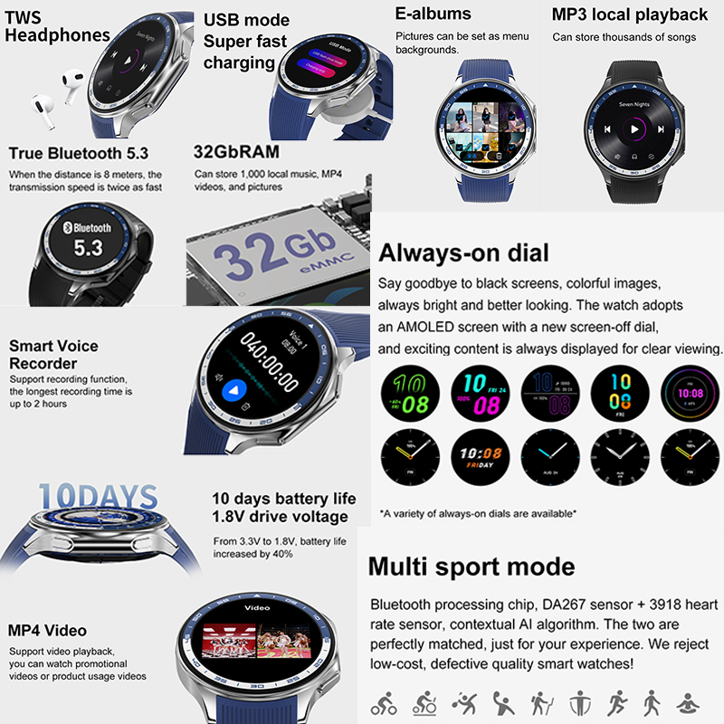 2025 New For OPPO IOS Watch X  - Smartwatch Timex Watches For Men recensione e prezzo