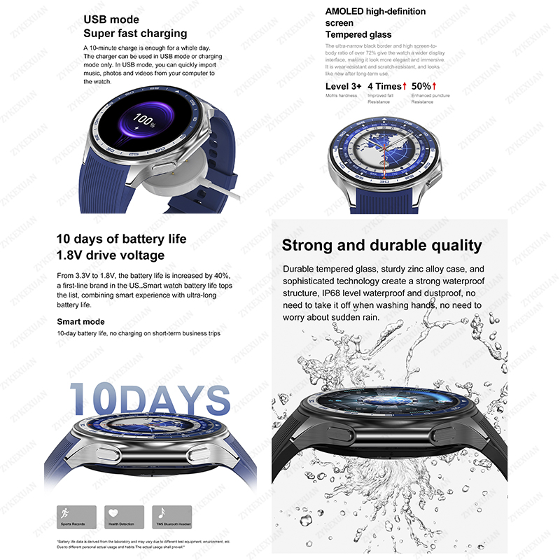 2025 New For OPPO IOS Watch X  - Smartwatch Timex Watches For Men recensione e prezzo