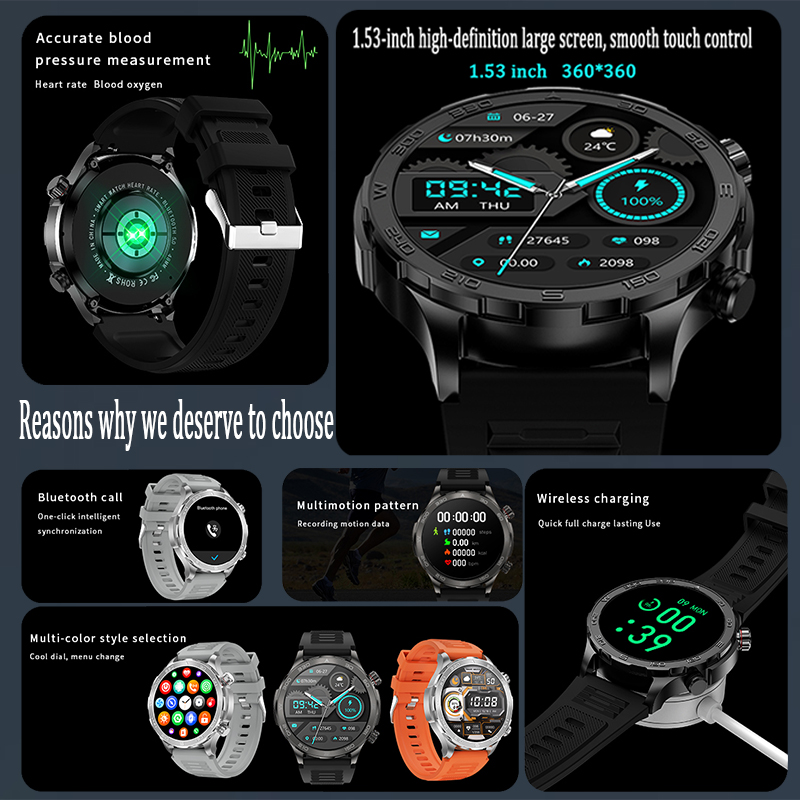 New GPS Track Smart Watch Men  - Smartwatch Sports Watches For Men recensione e prezzo