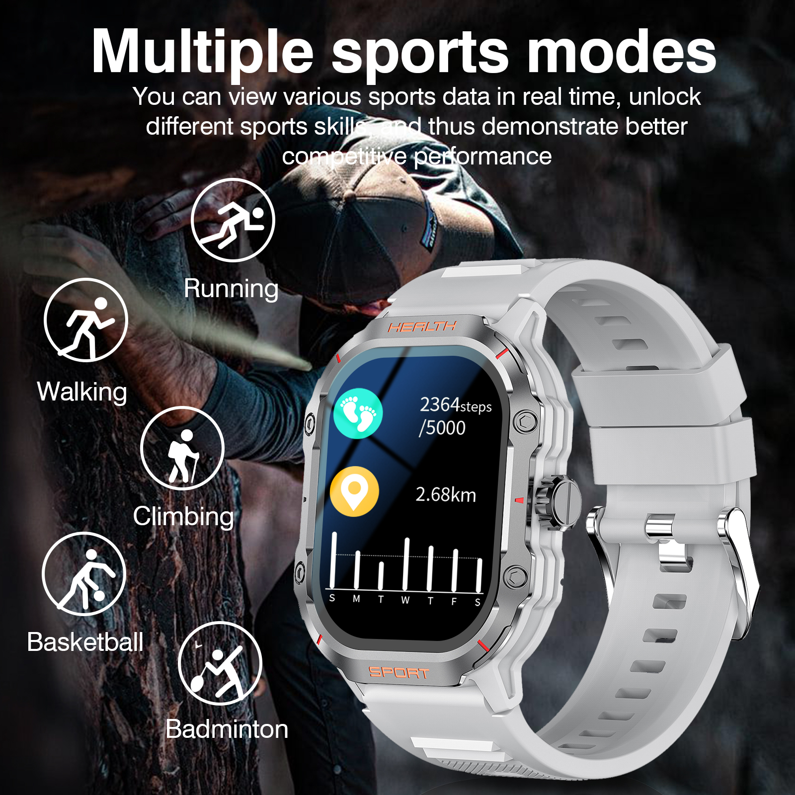 New Smartwatch for Men and Wom - Smartwatch Iphone Watches For Women recensione e prezzo