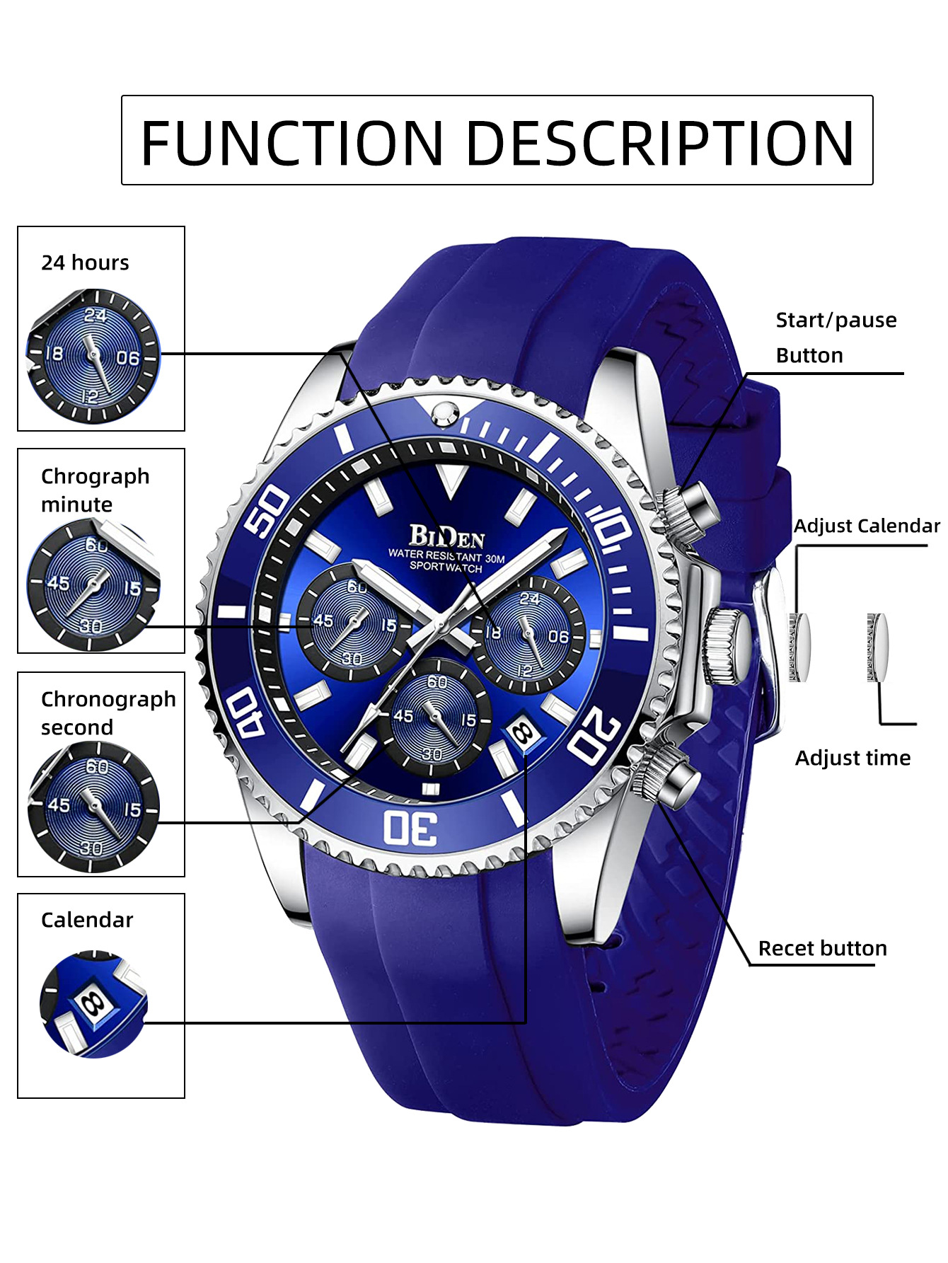 BIDEN Classic Green Watch For  - Watches Not Smartwatch recensione e prezzo