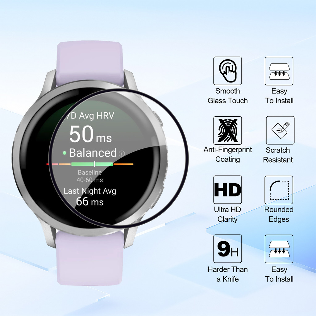 4PCS HD Screen Protectors Film - Watches Not Smartwatch recensione e prezzo