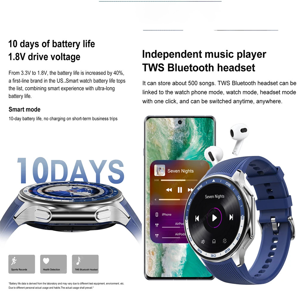 1.43 AMOLED Smart Watch 3D Sur - Smartwatch Timex Watches For Men recensione e prezzo