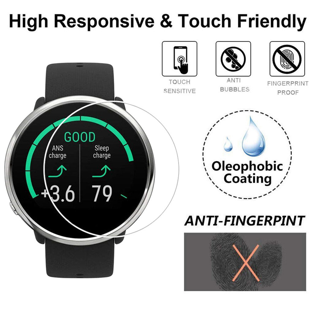 5 x TPU Soft Screen Protector  - Solar Powered Watch recensione e prezzo