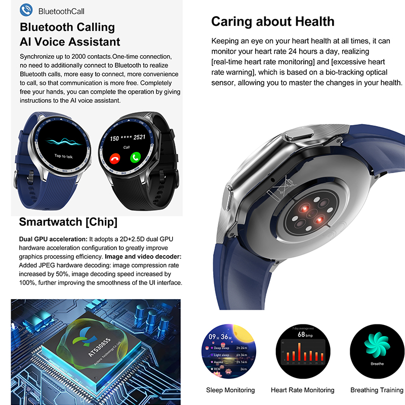 2025 New For OPPO Watch X High - Smartwatch Timex Watches For Men recensione e prezzo
