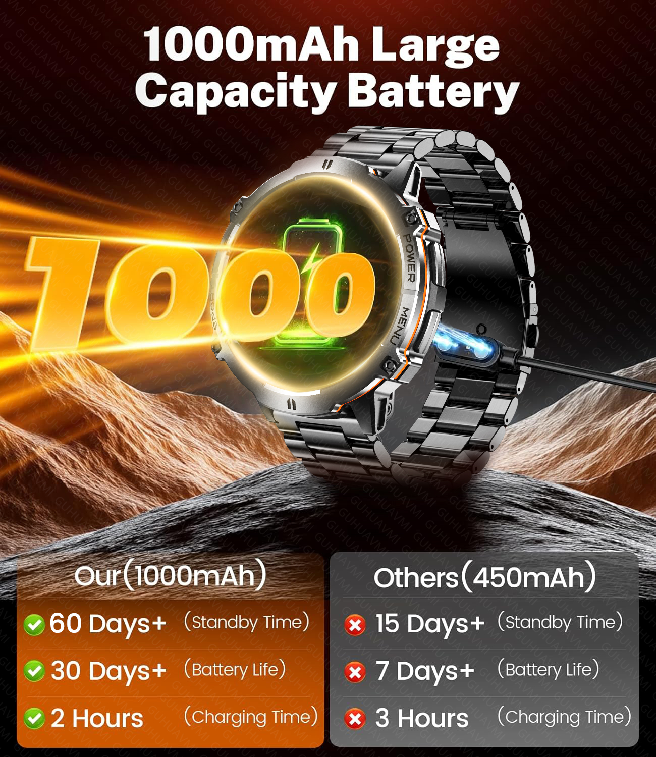2026 New Men Outdoor GPS Smart - Smartwatch Timex Watches For Men recensione e prezzo
