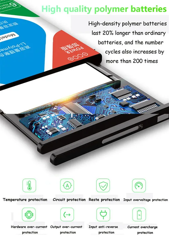 New Phone EB-BR810ABU Battery  - Watch R815 recensione e prezzo