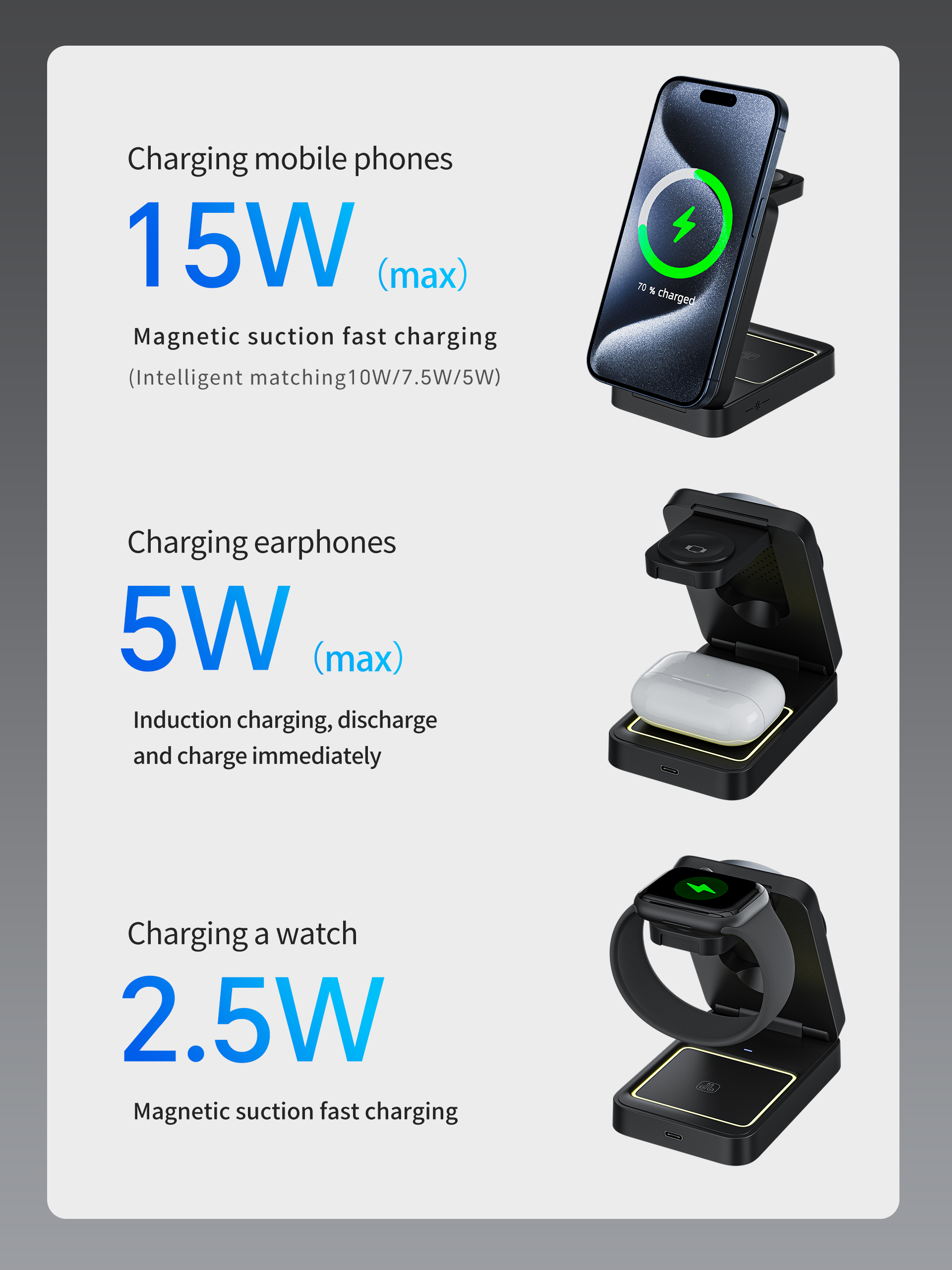 Folding 3 in 1 Magnetic Wirele - Smartwatch Apple Watch recensione e prezzo