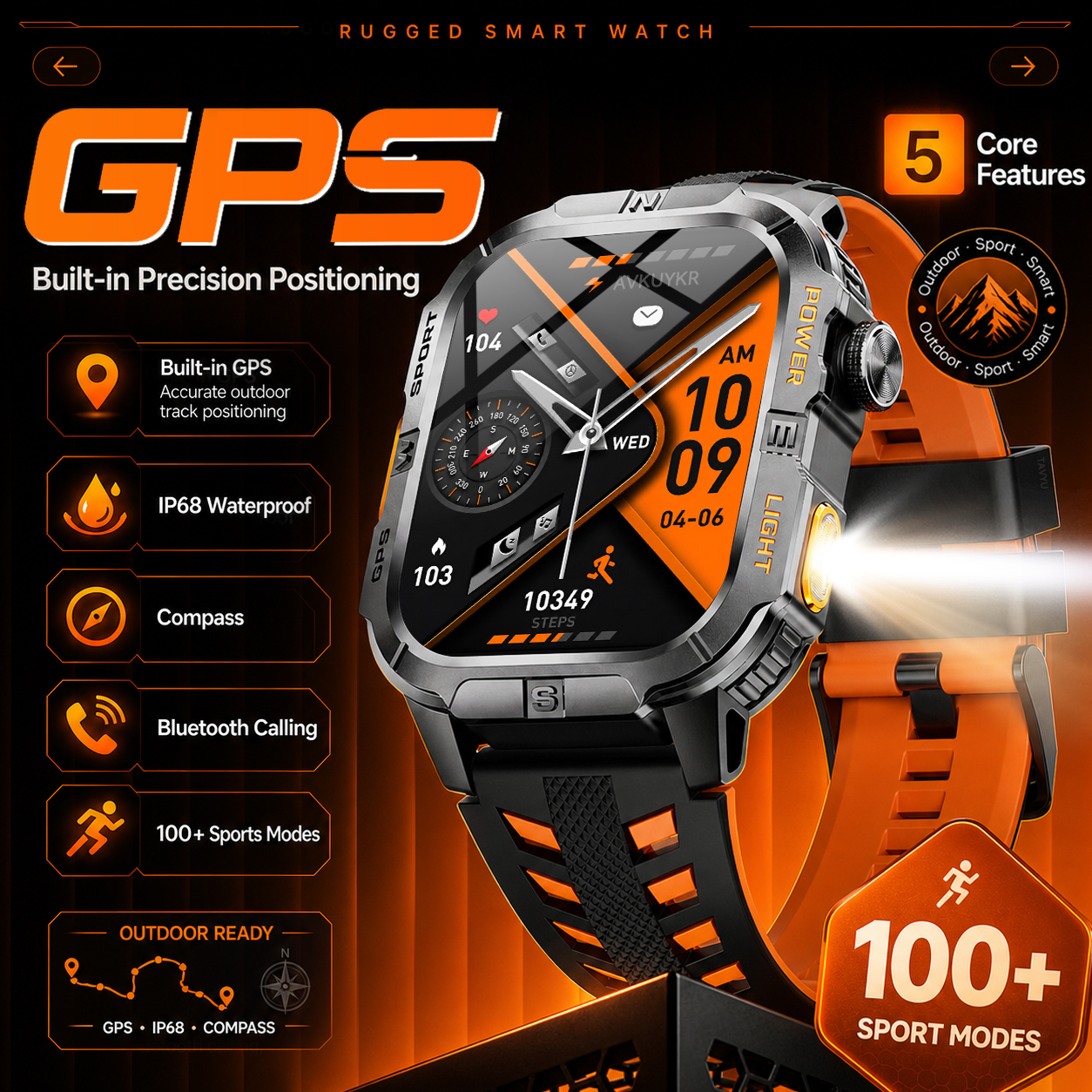 2026 New Dual-band GPS Premium - Smartwatch Premium Watches For Men recensione e prezzo