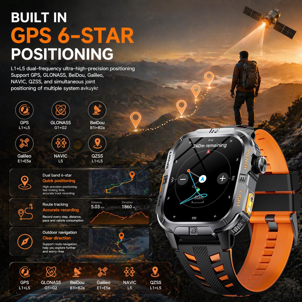 2026 New Dual-band GPS Premium - Smartwatch Premium Watches For Men recensione e prezzo