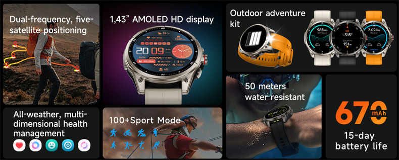 New Premium Smart Watch 50m Wa - Smartwatch Premium Watches For Men recensione e prezzo