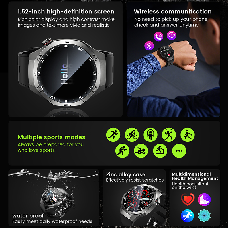 2026 New GPS path Smart Watch  - Smartwatch Premium Watches For Men recensione e prezzo