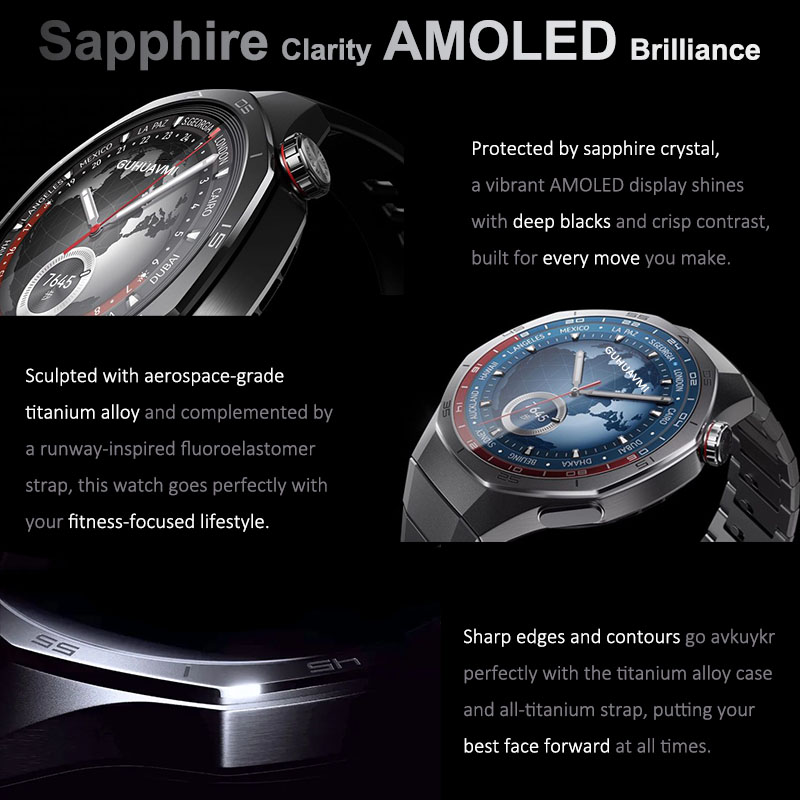 2026 New GPS path Smart Watch  - Smartwatch Premium Watches For Men recensione e prezzo