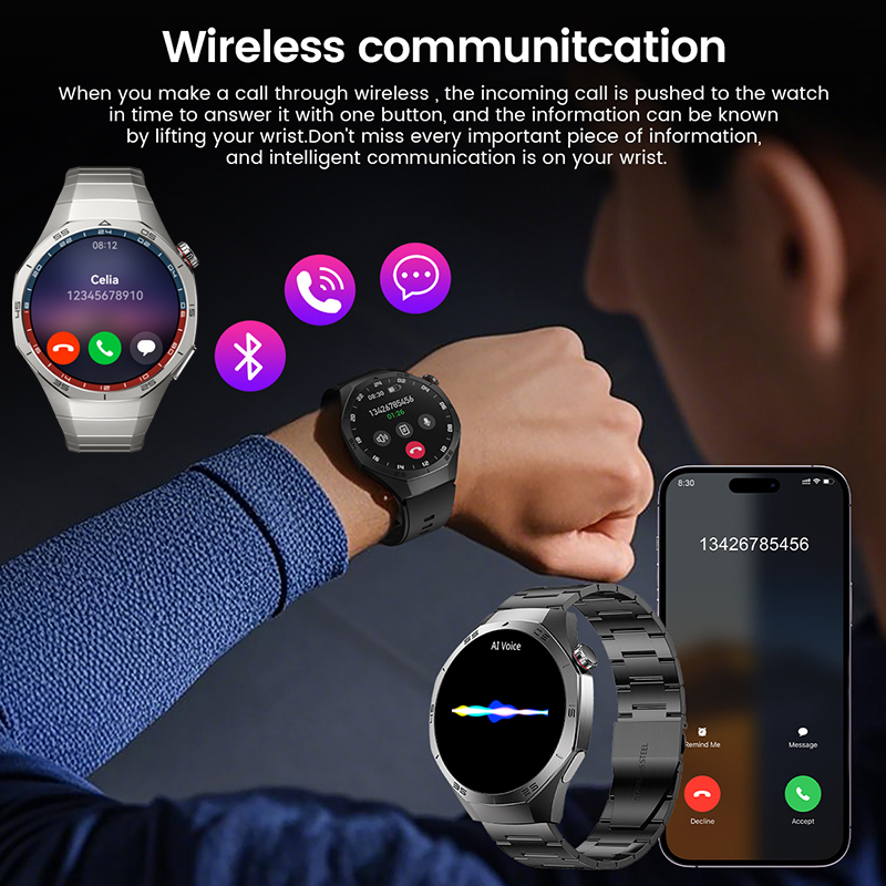 2026 New GPS path Smart Watch  - Smartwatch Premium Watches For Men recensione e prezzo