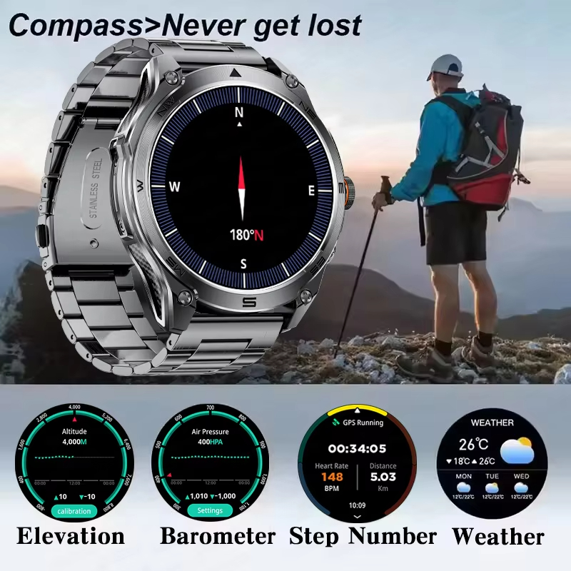 GPS SmartWatch IP69 Waterproof - Smartwatch Premium Watches For Men recensione e prezzo