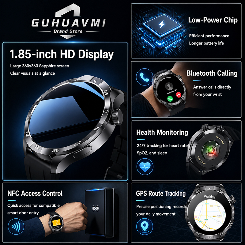 2026 New Sapphire Glass Smart  - Smartwatch Premium Watches For Men recensione e prezzo
