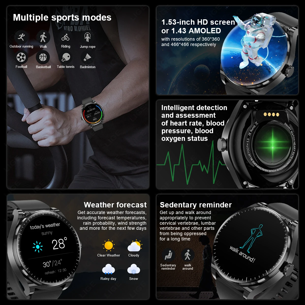 New 2-in-1 TWS Headphone Smart - Smartwatch Noise Watches For Women recensione e prezzo