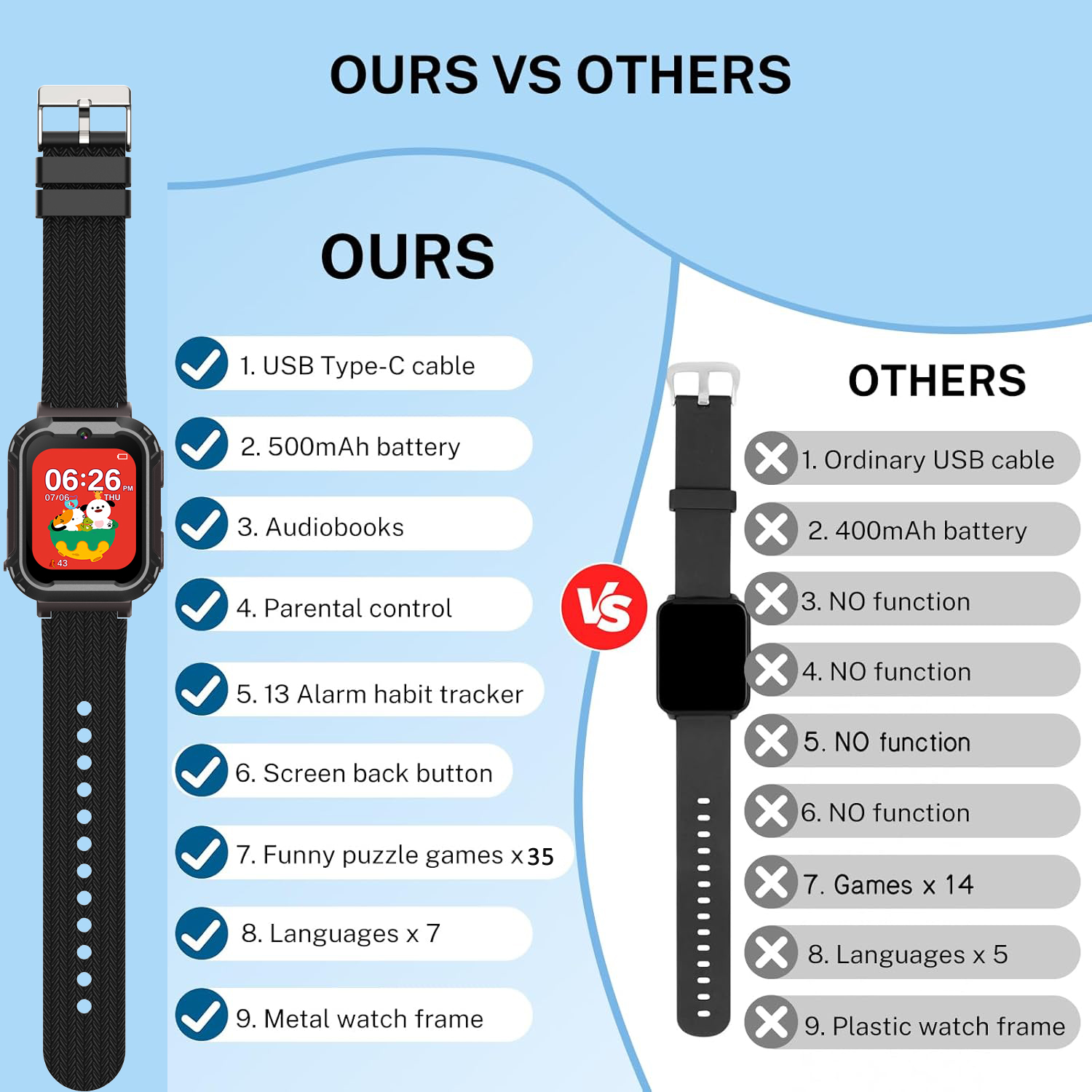 Kids Smartwatch With 35 Games  - Kids Watches Not Smartwatch recensione e prezzo